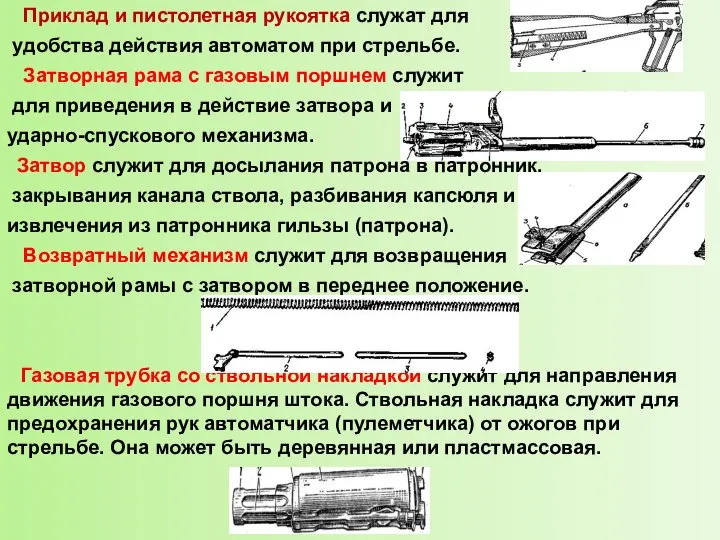 Приклад и пистолетная рукоятка служат для удобства действия автоматом при стрельбе. Затворная