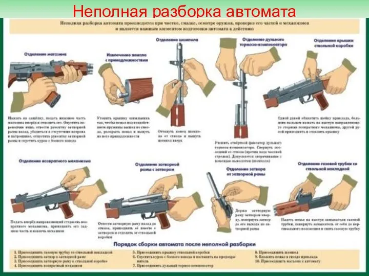 Неполная разборка автомата