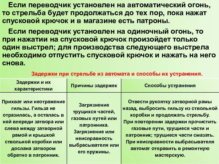 Если переводчик установлен на автоматиче­ский огонь, то стрельба будет продолжаться до тех