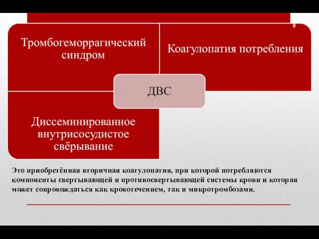 Это приобретённая вторичная коагулопатия, при которой потребляются компоненты свертывающей и противосвертывающей системы