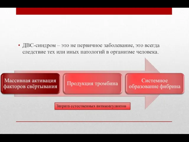 ДВС-синдром – это не первичное заболевание, это всегда следствие тех или иных