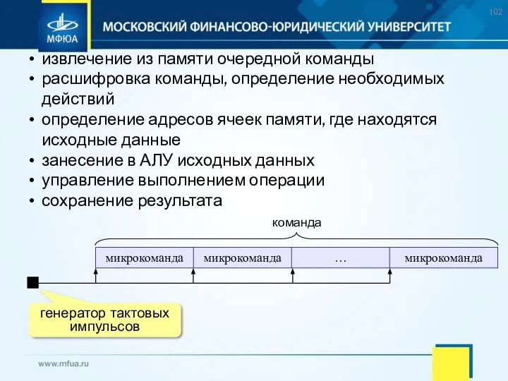 извлечение из памяти очередной команды расшифровка команды, определение необходимых действий определение адресов