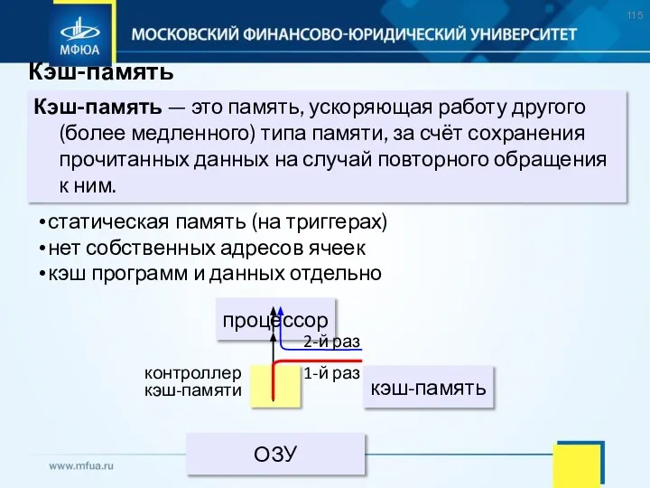 Кэш-память Кэш-память — это память, ускоряющая работу другого (более медленного) типа памяти,