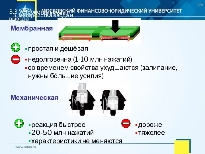 Мембранная Механическая простая и дешёвая недолговечна (1-10 млн нажатий) со временем свойства