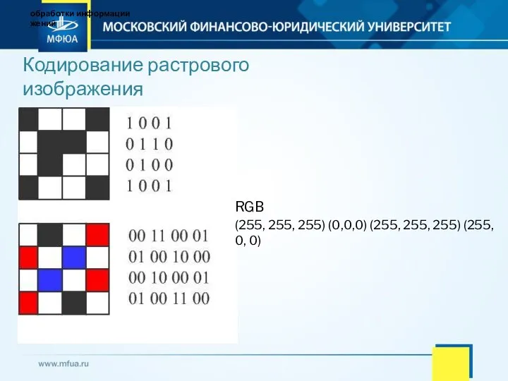 обработки информации жений RGB (255, 255, 255) (0,0,0) (255, 255, 255) (255,