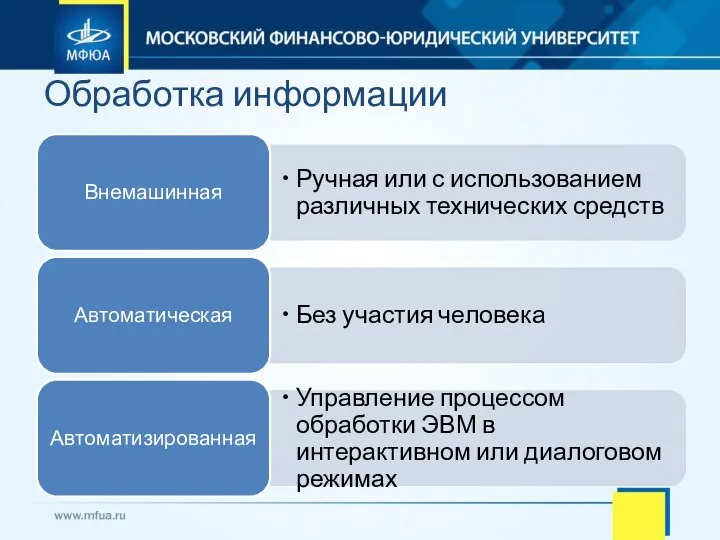 Обработка информации