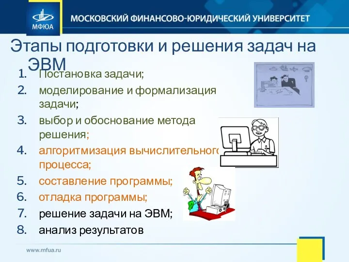 Постановка задачи; моделирование и формализация задачи; выбор и обоснование метода решения; алгоритмизация