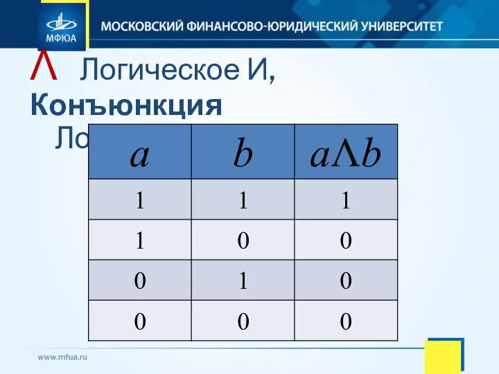 Ʌ Логическое И, Конъюнкция Логическое умножение