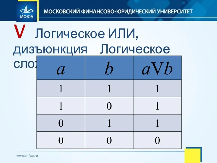 V Логическое ИЛИ, дизъюнкция Логическое сложение