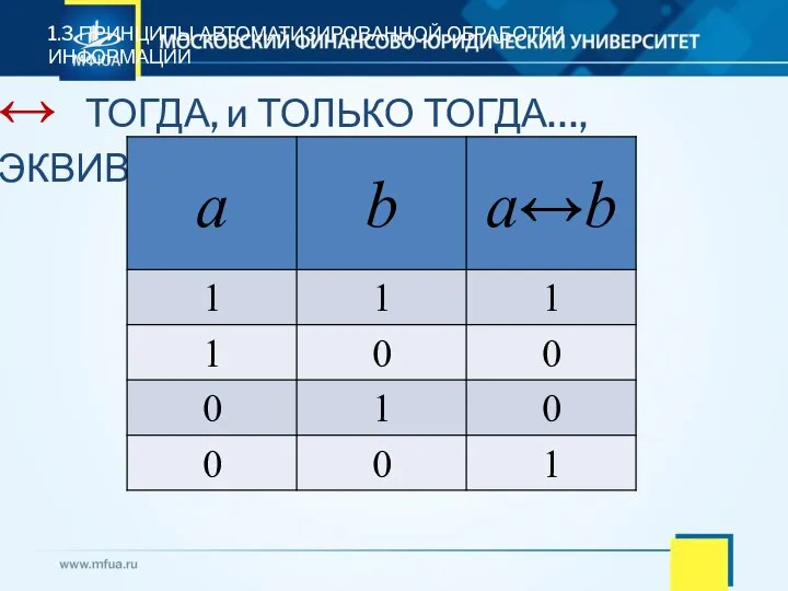 1.3 ПРИНЦИПЫ АВТОМАТИЗИРОВАННОЙ ОБРАБОТКИ ИНФОРМАЦИИ ↔ ТОГДА, и ТОЛЬКО ТОГДА…, ЭКВИВАЛЕНТНОСТЬ