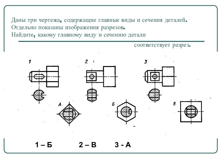 Даны три чертежа, содержащие главные виды и сечения деталей. Отдельно показаны изображения