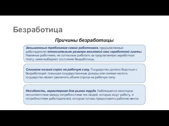 Безработица Причины безработицы Завышенные требования самих работников, предъявляемые работодателю относительно размера желаемой