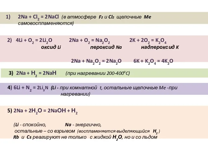 2Na + Cl2 = 2NaCl (в атмосфере F2 и Cl2 щелочные Me