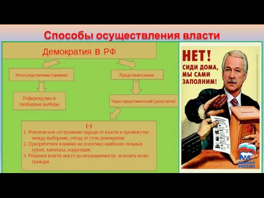 Способы осуществления власти