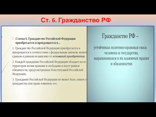 Ст. 6. Гражданство РФ