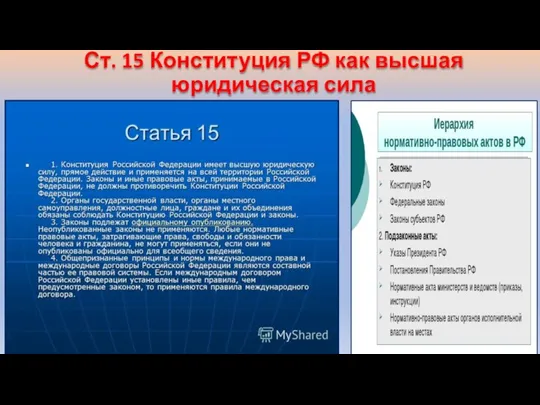 Ст. 15 Конституция РФ как высшая юридическая сила