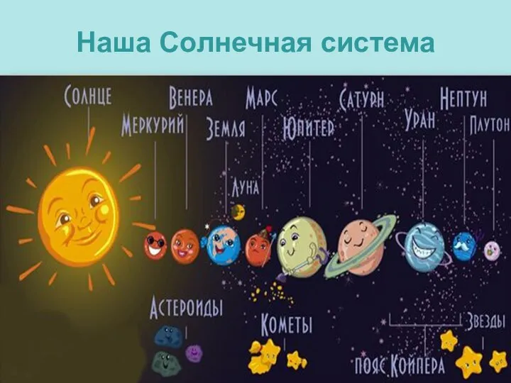 Наша Солнечная система
