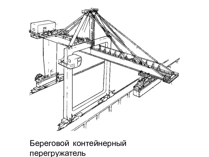 Береговой контейнерный перегружатель