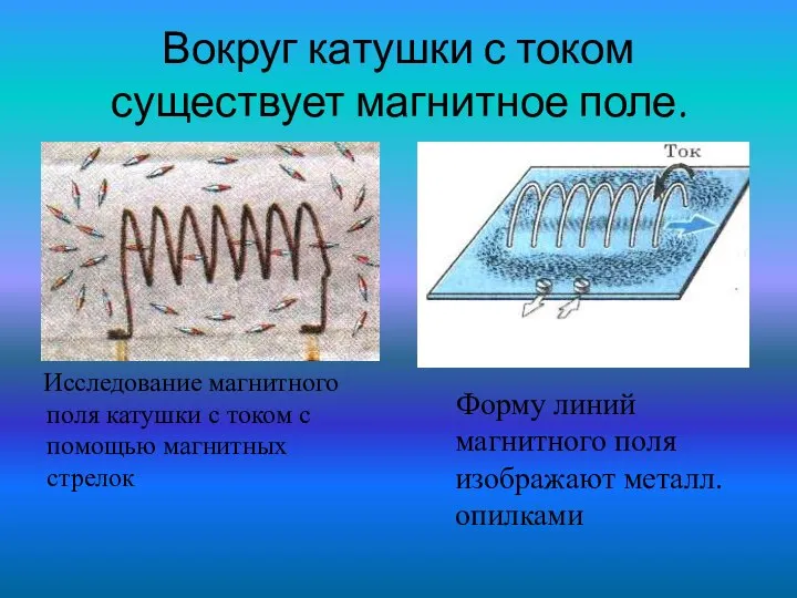 Вокруг катушки с током существует магнитное поле. Исследование магнитного поля катушки с