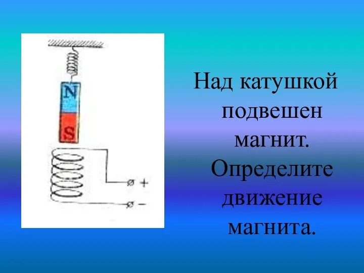 Над катушкой подвешен магнит. Определите движение магнита.