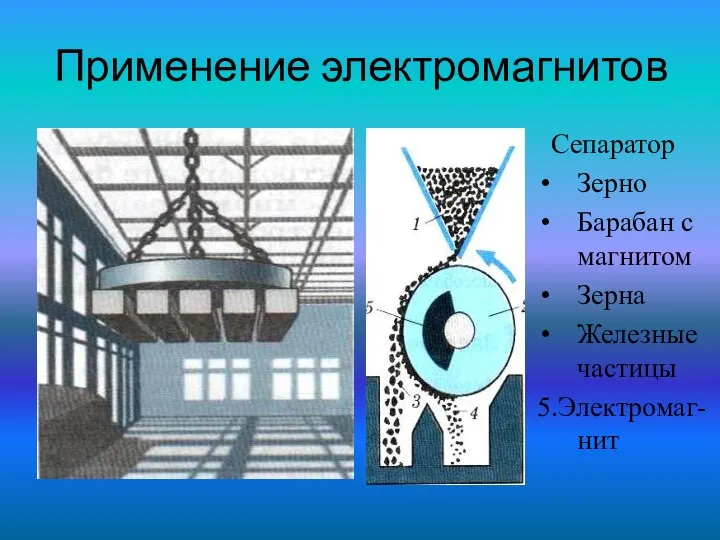 Применение электромагнитов Сепаратор Зерно Барабан с магнитом Зерна Железные частицы 5.Электромаг-нит