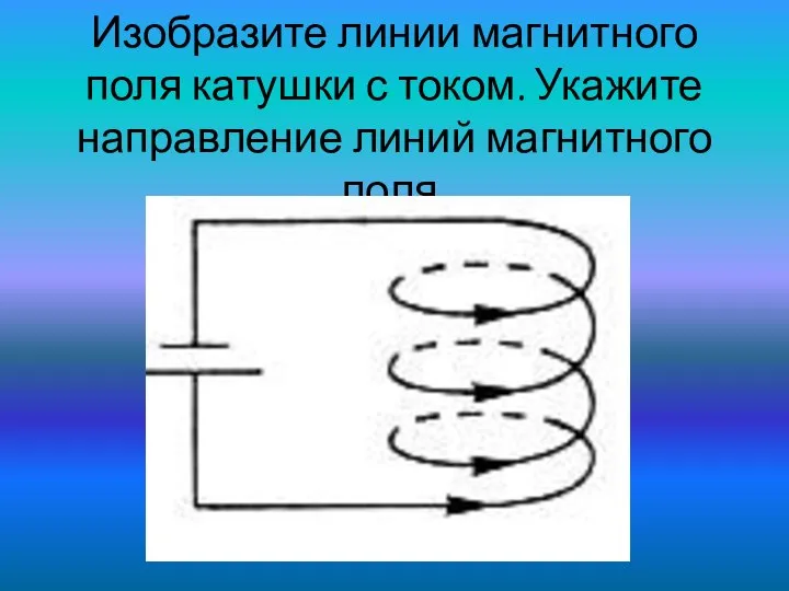 Изобразите линии магнитного поля катушки с током. Укажите направление линий магнитного поля.