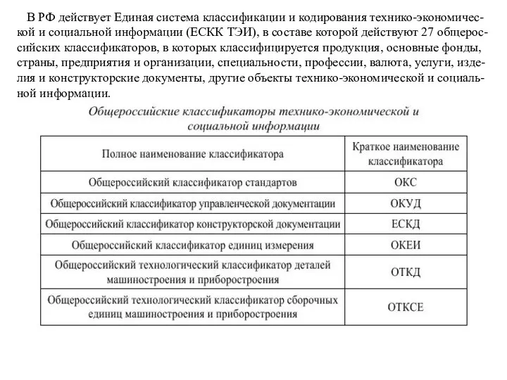 В РФ действует Единая система классификации и кодирования технико-экономичес-кой и социальной информации