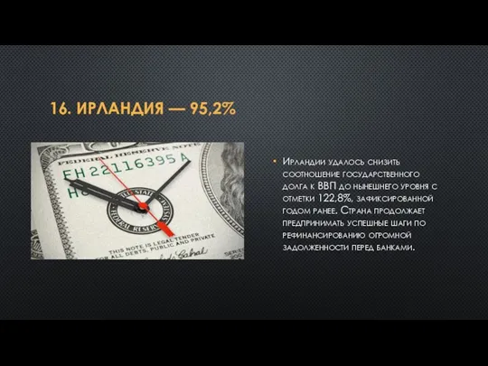 16. ИРЛАНДИЯ — 95,2% Ирландии удалось снизить соотношение государственного долга к ВВП