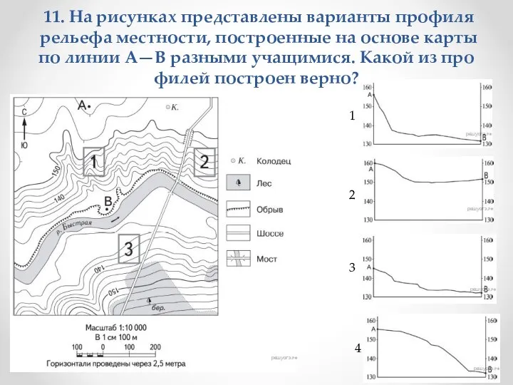 11. На ри­сун­ках представлены ва­ри­ан­ты профиля ре­лье­фа местности, по­стро­ен­ные на ос­но­ве карты