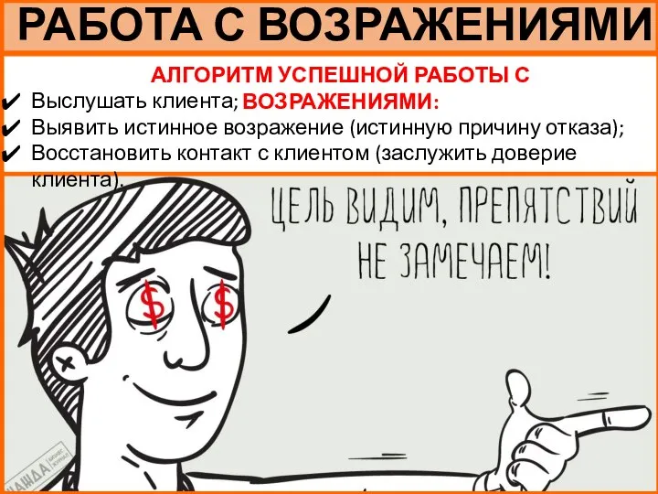 РАБОТА С ВОЗРАЖЕНИЯМИ АЛГОРИТМ УСПЕШНОЙ РАБОТЫ С ВОЗРАЖЕНИЯМИ: Выслушать клиента; Выявить истинное