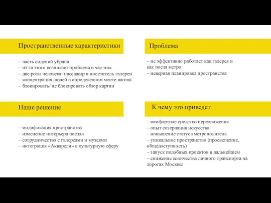 Пространственные характеристики – часть сидений убрана – из-за этого возникает проблема в