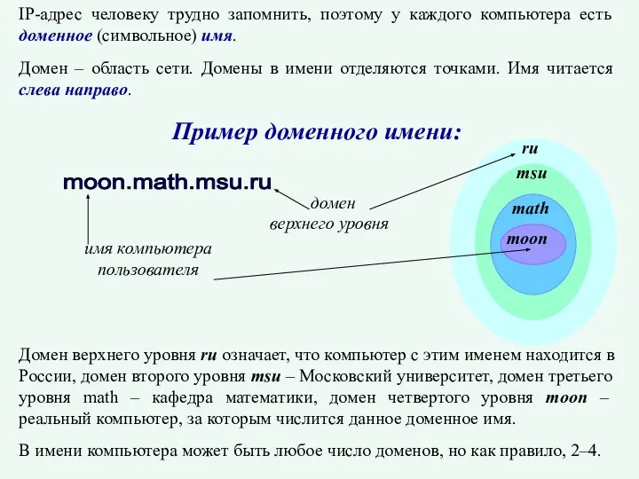 IP-адрес человеку трудно запомнить, поэтому у каждого компьютера есть доменное (символьное) имя.