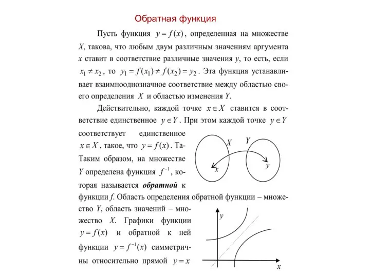 Обратная функция