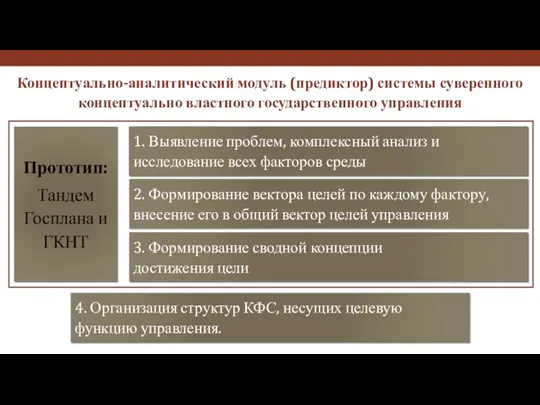 4. Организация структур КФС, несущих целевую функцию управления. Концептуально-аналитический модуль (предиктор) системы