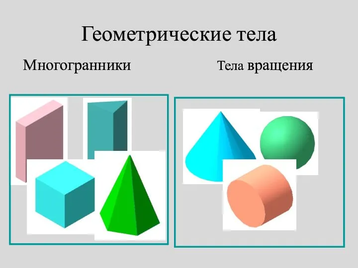 Тела вращения Многогранники Геометрические тела