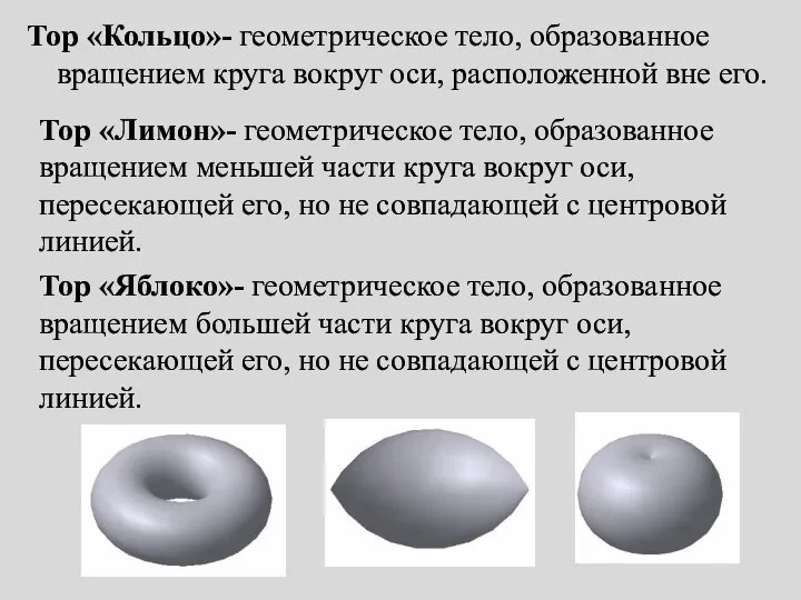 Тор «Кольцо»- геометрическое тело, образованное вращением круга вокруг оси, расположенной вне его.