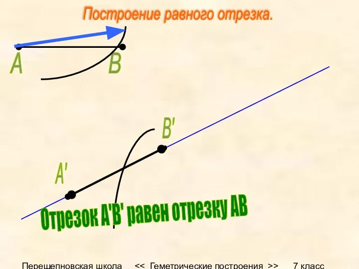 Перещепновская школа > 7 класс А В А' В' Отрезок А'B' равен