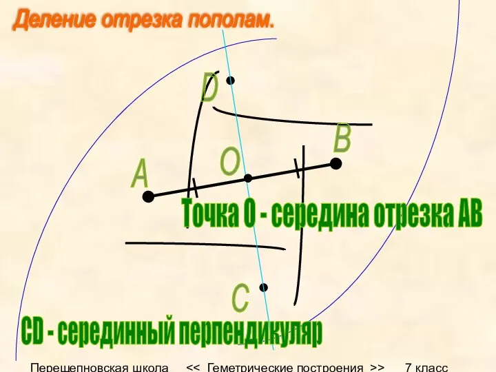 Перещепновская школа > 7 класс А В О Точка О - середина