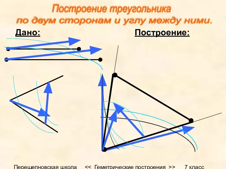 Перещепновская школа > 7 класс Дано: Построение: Построение треугольника по двум сторонам и углу между ними.