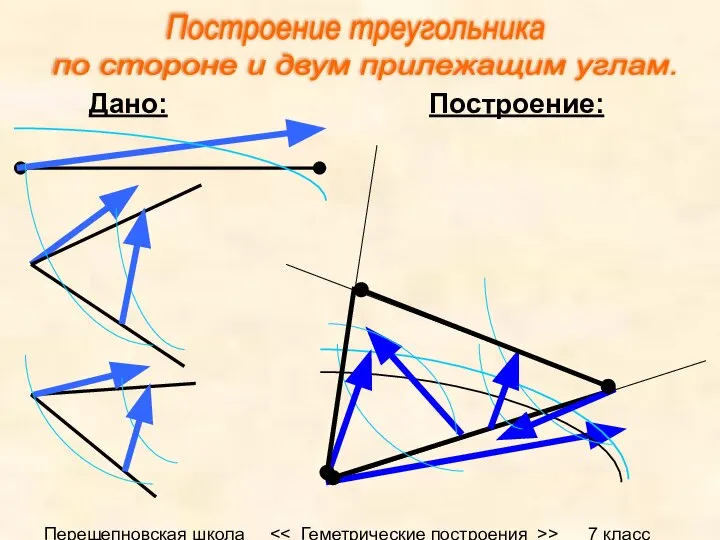 Перещепновская школа > 7 класс Дано: Построение: Построение треугольника по стороне и двум прилежащим углам.