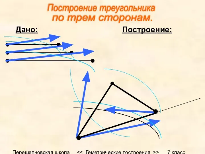 Перещепновская школа > 7 класс Дано: Построение: Построение треугольника по трем сторонам.