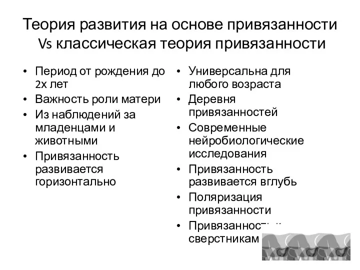 Теория развития на основе привязанности Vs классическая теория привязанности Период от рождения