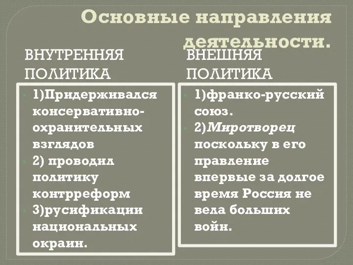 Основные направления деятельности. ВНУТРЕННЯЯ ПОЛИТИКА ВНЕШНЯЯ ПОЛИТИКА 1)Придерживался консервативно-охранительных взглядов 2) проводил