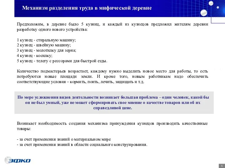 Механизм разделения труда в мифической деревне Предположим, в деревне было 5 кузниц,