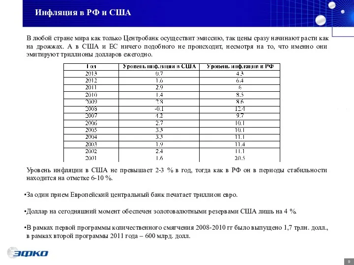 Инфляция в РФ и США В любой стране мира как только Центробанк