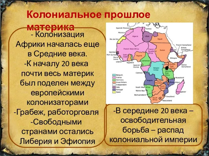 Колониальное прошлое материка - Колонизация Африки началась еще в Средние века. К