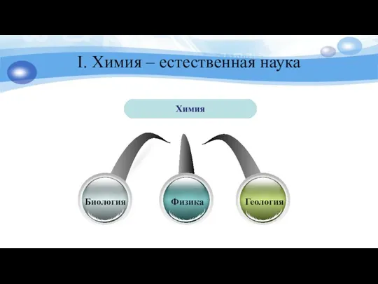 I. Химия – естественная наука Физика Биология Геология