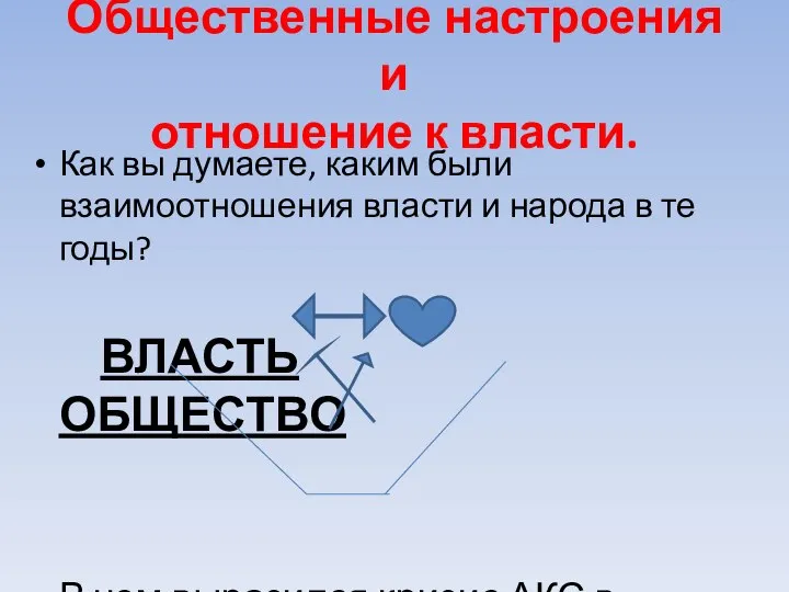 Общественные настроения и отношение к власти. Как вы думаете, каким были взаимоотношения