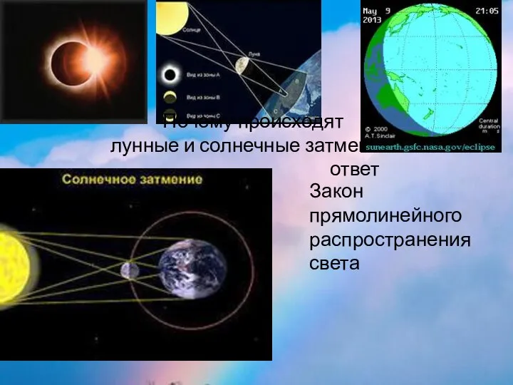 Почему происходят лунные и солнечные затмения? ответ Закон прямолинейного распространения света