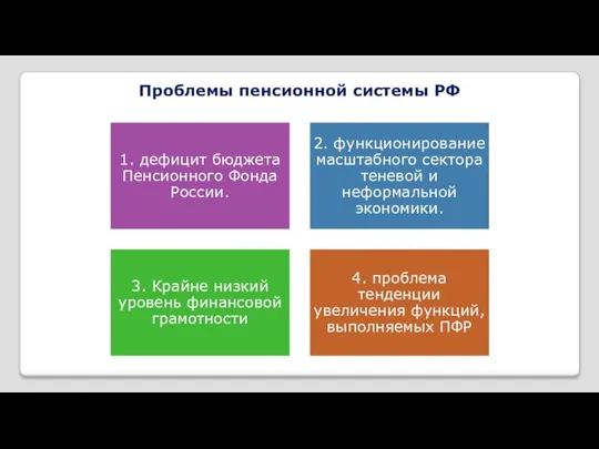 Проблемы пенсионной системы РФ